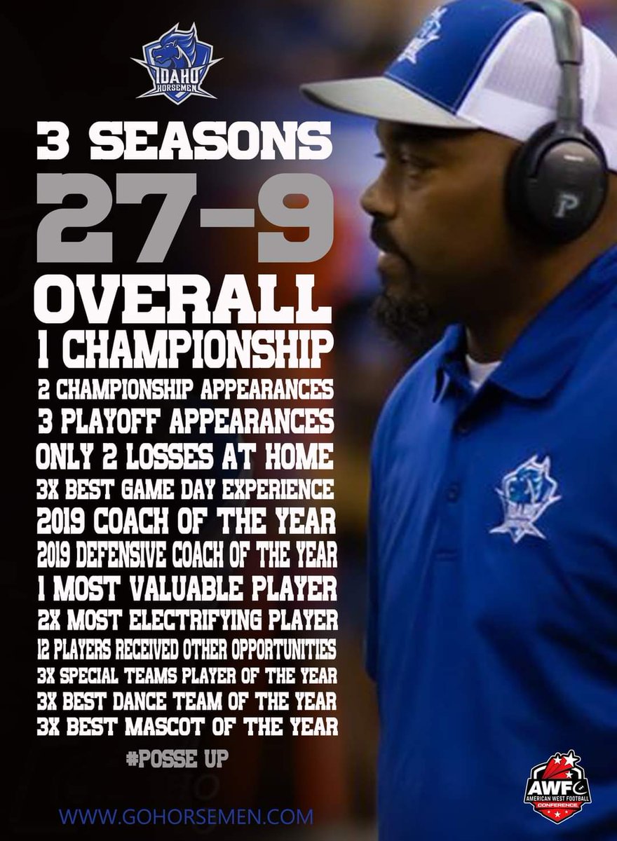 As we head into our 4th season, here are a few achievements along the way!

#PosseUp Idaho.... let's keep this wagon on the trail.  

Support your professional arena football team and the platform we provide for these young aspiring athletes!