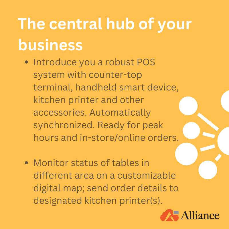 ABS Payment Solution (@ABS_Alliance) / Posts / X