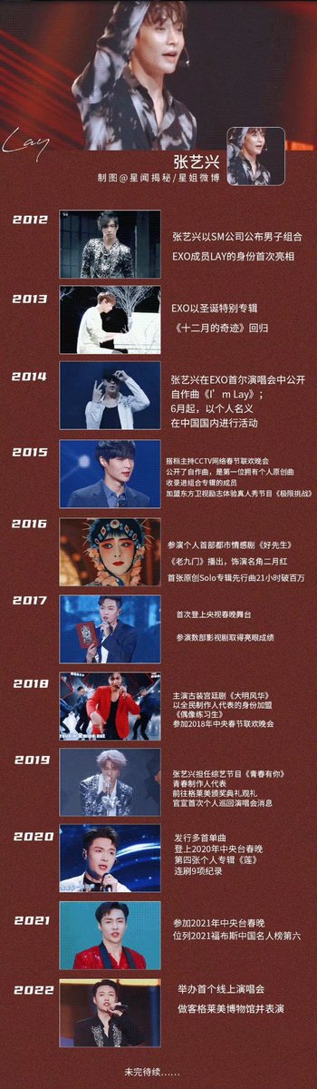 Xingmi_071016's tweet photo. happy 11th anniversary debut💗 
all this time has been amazing following everything you do🥰💗 let no one stop your dreams
#11YearsWithLAY 
#11YearsWithYixing @layzhang https://t.co/ypnglx6ioo
