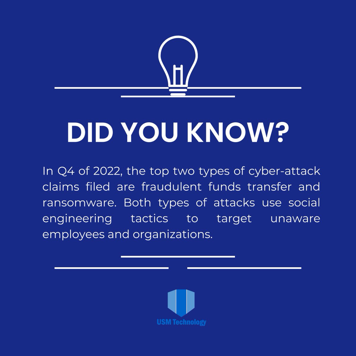 UsmTechnology tweet picture