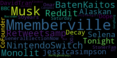 infokalyptisch's tweet photo. Trending in my timeline now: #Mmemberville (3) #NFT (3) #Mastodon (2) #Bot (2) #Retweetsamp (1) #BatenKaitos (1) #NintendoSwitch (1) #Monolit (1) https://t.co/u0SiI5OJUj