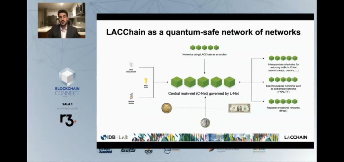 bigbagz30k's tweet photo. Indeed the world needs a common protocol for the new Internet of Trust driven by Decentralised Identifiers and connecting an Ecosystem of ecosystems via gateways.
#interoperability #disintermediate
Future is open Digital Public Goods
#WEF23
$Qnt $Cheq #DID #VC #SATP #TC307 https://t.co/VxQXrHWnLB