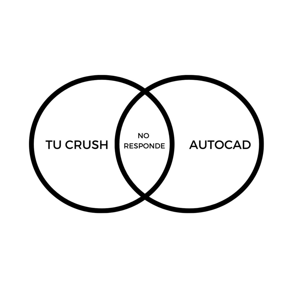 No pierdas al amor de tu vida, aprende a modelar en este 2023!
#bim