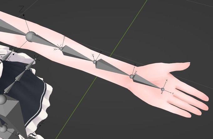 今更だけど手首の補助骨も入れといた 