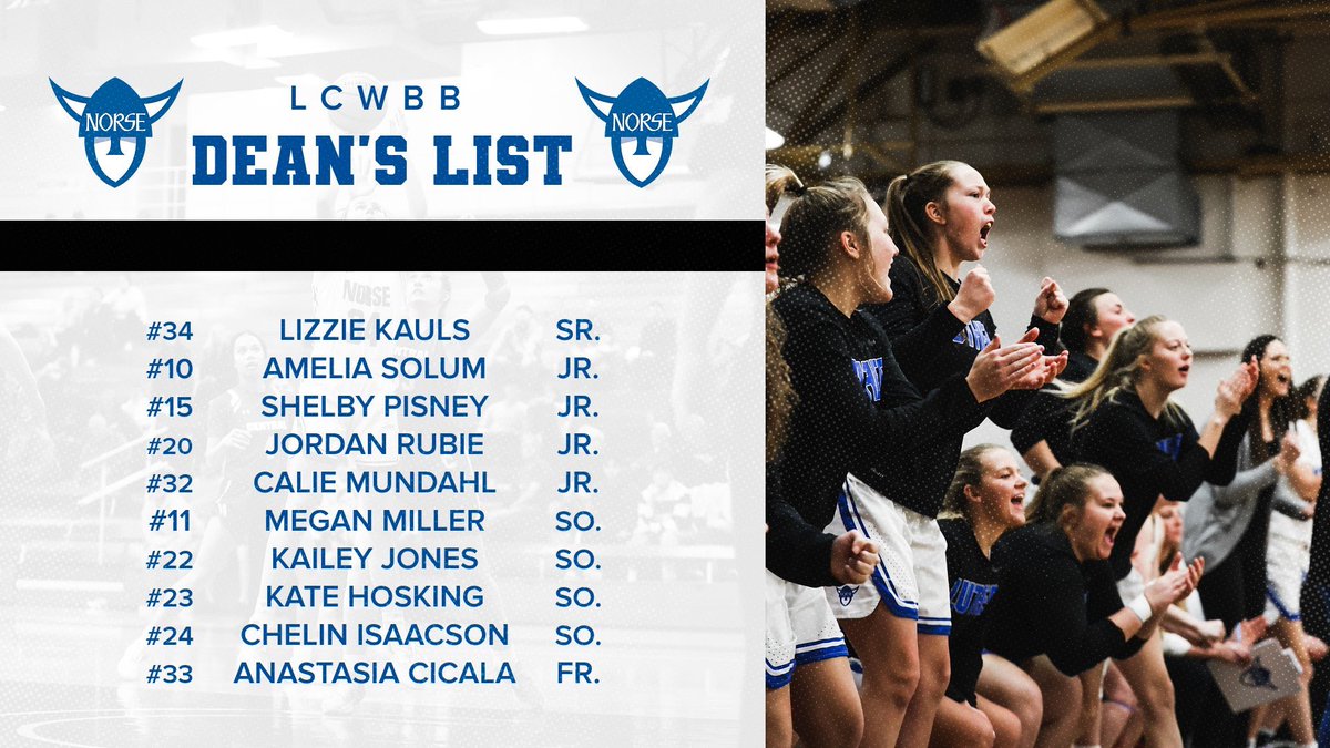 LutherWBB's tweet photo. 📚 + 🏀 = ⛹🏼‍♀️⛹🏽‍♀️⛹🏾‍♀️⛹🏿‍♀️ https://t.co/iNjfsZ5bma
