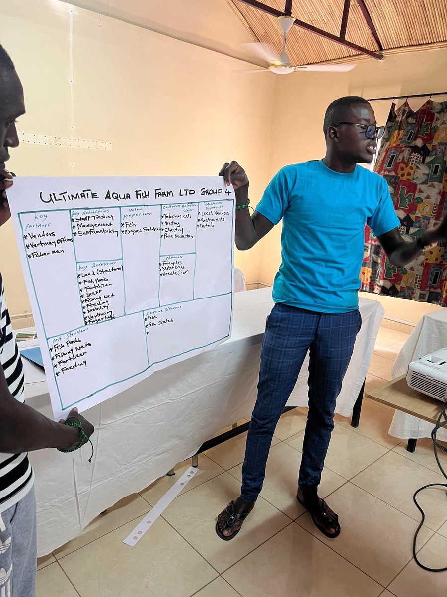 Startup Incubator tweet media