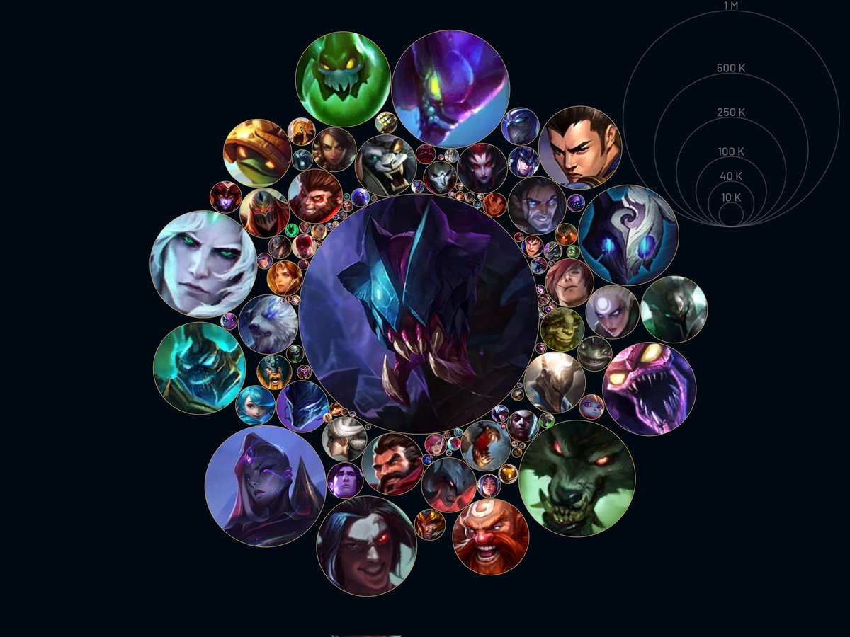 Here #LeagueOfLegends #leaguetwt