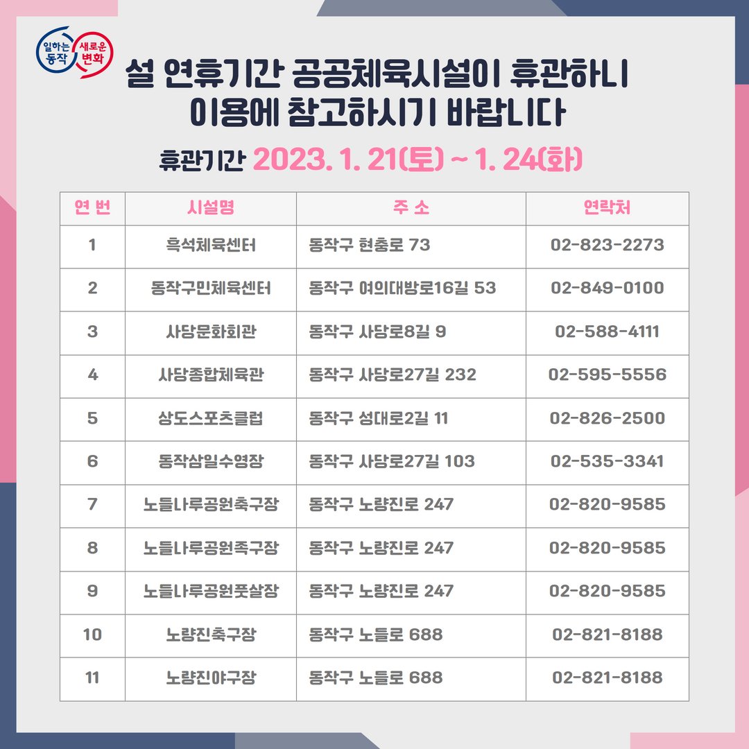 dongjaksarang's tweet image. 📢설 연휴기간 #공공체육시설 휴관을 안내드리니 확인하시어 이용에 불편이 없으시길 바랍니다.
명절엔 가족, 친지들과 즐거운 시간 보내시고 건강하고 안전한 모습으로 다시 만나요🖐

✅ 기간 : 2023년 1월 21일(토) ~ 1월 24일(화)

✅ 대상 : #흑석체육센터 등 11개소 

blog.naver.com/dongjaksaran/2…