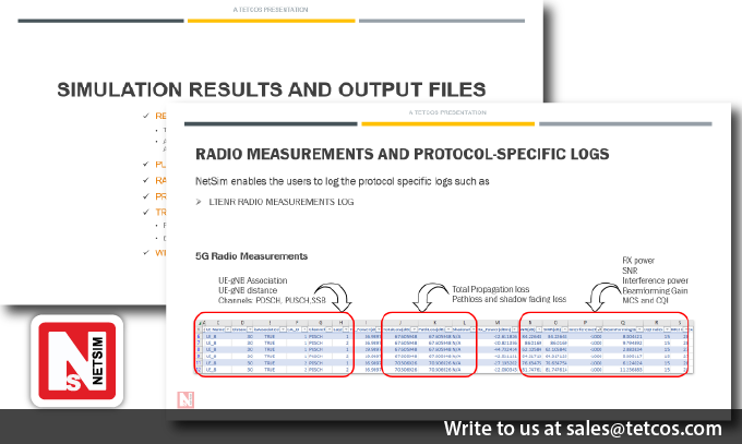 Tetcos's tweet photo. Simulation analysis with our unified dashboard! View delays, jitter, errors, packets, route tables, TCP Acks, retransmissions, etc.. Trace files and protocol logs give you in-depth analysis and debugging. #NetSim #Simulation #Analysis
See a quick video: https://t.co/MDWnyapqMb https://t.co/fy1aBEn6i4