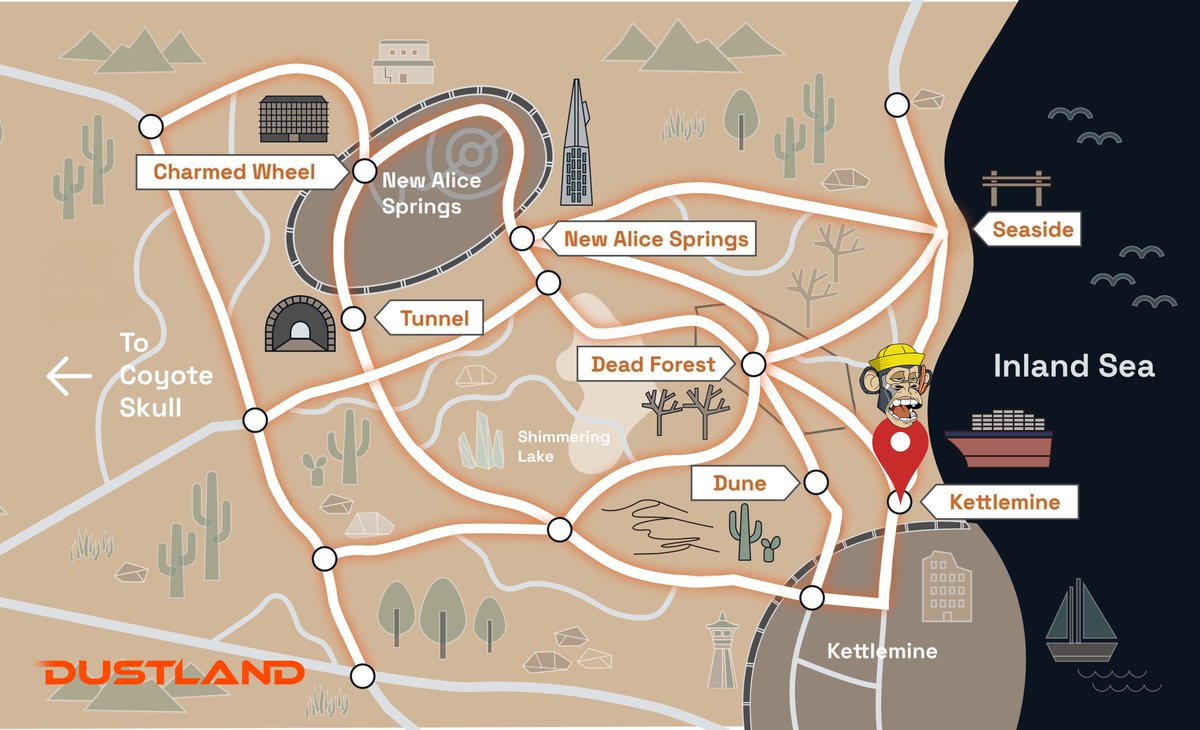 the_dustland's tweet image. 🎶Been around the world and Iyaiyaiya
🎶Who run the world?
🎶And I find it kind of funny

Sorry, we’ll stop. But world domination is close!👀
Mwahaha

Attention Dustcaps, international Crew3 quests are here to kick off the new year. Time to bond 🫂

Start: bit.ly/DustlandCrew3Q…