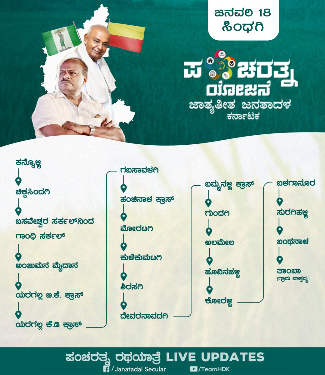 mohan_gowda_'s tweet photo. ಜಾತ್ಯತೀತ ಜನತಾದಳ ಪಕ್ಷದ ಮಹತ್ವಾಕಾಂಕ್ಷೆಯ ಯೋಜನೆಯಾದ 'ಪಂಚರತ್ನ ರಥಯಾತ್ರೆ' ಜನವರಿ 18ರಂದು ಸಿಂಧಗಿ ವಿಧಾನಸಭಾ ಕ್ಷೇತ್ರದಲ್ಲಿ ಸಾಗುವ ಮಾರ್ಗ.. 
#ಪಂಚರತ್ನ_ರಥಯಾತ್ರೆ https://t.co/U755A2m39x