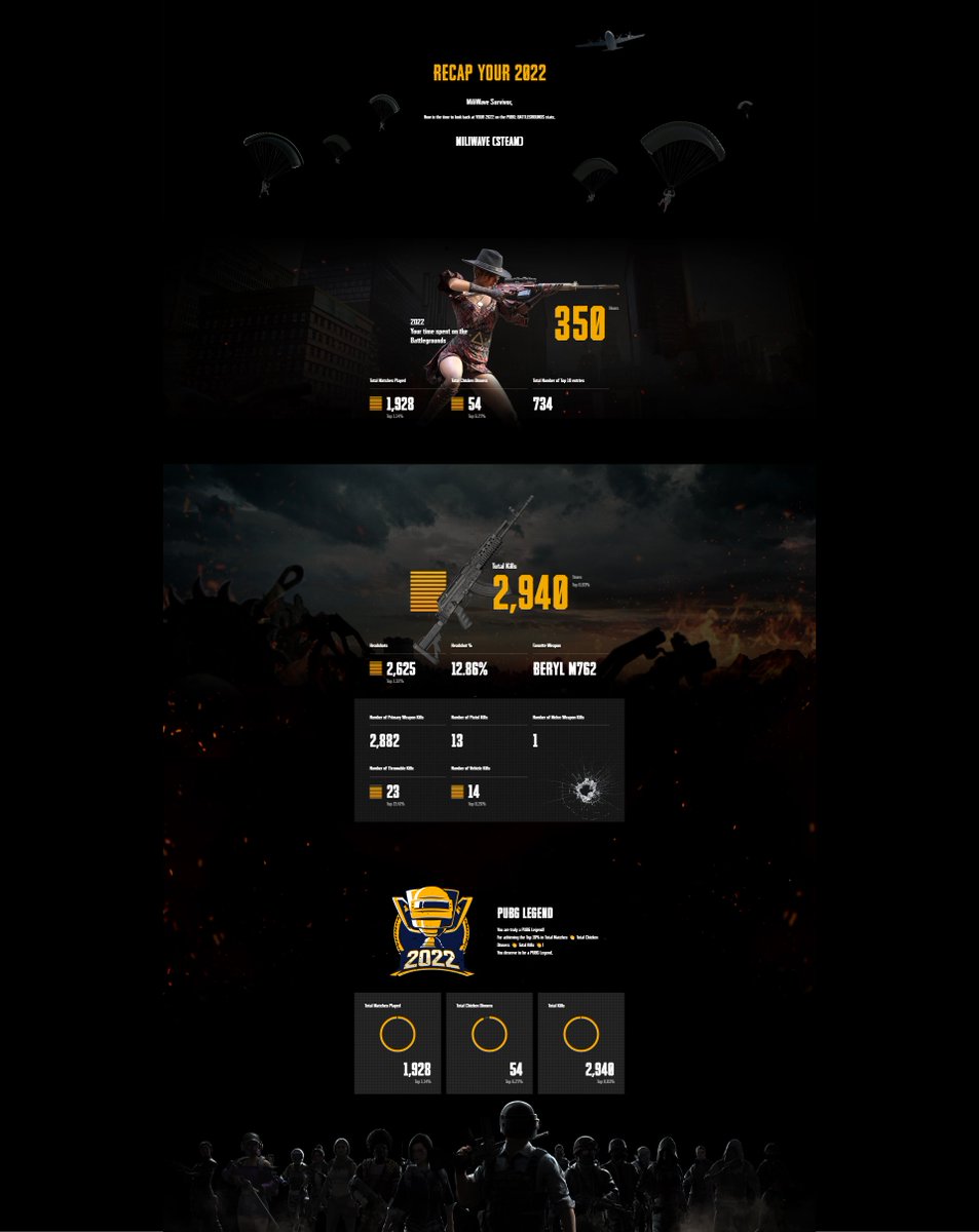 MiliWave's tweet photo. Beryl Brat at all times 🤣

GIVEAWAY:
Miliwave on Steam 
#PUBG #my2022 #PUBGRewind22
#PUBGRecap https://t.co/Q9sPYcnRNc