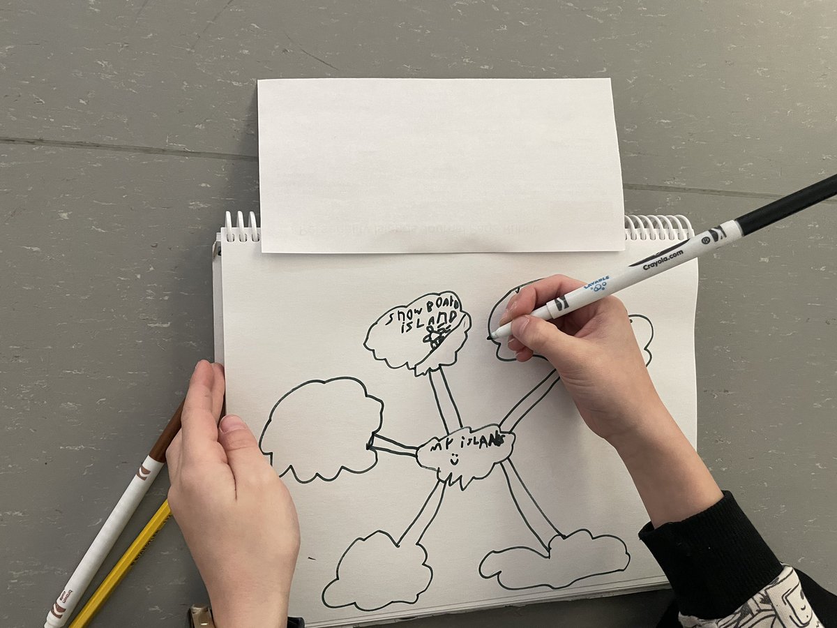 MrVeronese's tweet photo. Exploring our own personality islands. Inspired from @Disney Inside Out. @KiddleCBE @yyCBEdu https://t.co/wgPgIM1ogl