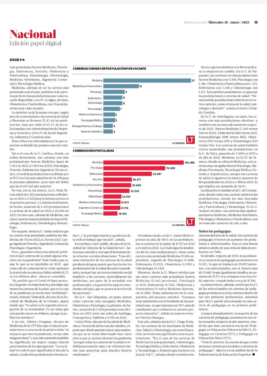 Medicina y carreras de la salud se consolidan como las más demandadas tras la pandemia