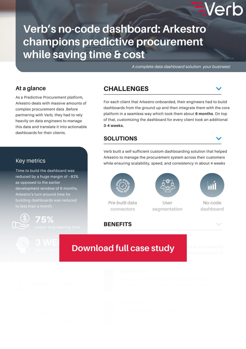 VerbData's tweet photo. How @Arkestro cuts weeks of engineering time to just days. 
Download the case study to know how Verb’s self-service analytics helped Arkestro to design, develop and deploy powerful #Dashboards in no time.

https://t.co/WdLLGNVwVe
#dashboard #analytics #nocodeplatform https://t.co/1QvZakOQZL