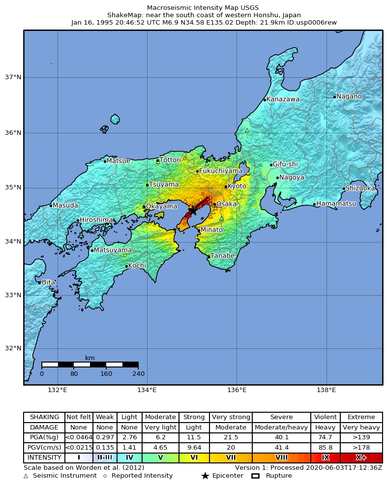 #EfemerideSismica - Se cumplen 28 años del 'Gran Terremoto de Kobe, Japon' ocurrido el 16/01/1995 a las 20:46:52 UTC.

Produjo Intensidades Maximas de 7 (Violento) en la Escala de Shindo de la AMJ.

·Origen: Falla de Nojima.
-
#Sismo #Temblor #Kobe #Japan