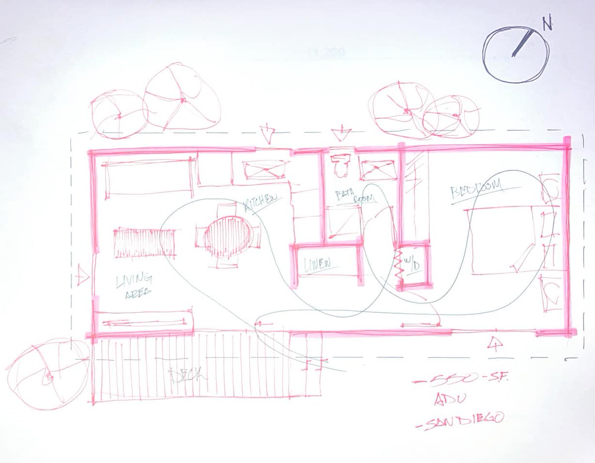 Have you ever walked into a house and felt lost? That's what happens when the layout isn't well thought out! Don't settle for a boring home, choose the right layout!
#architecture #RealEstate #ADU #AccessoryDwellingUnit #TinyHome #SanDiego #invest #RetirementPlanning