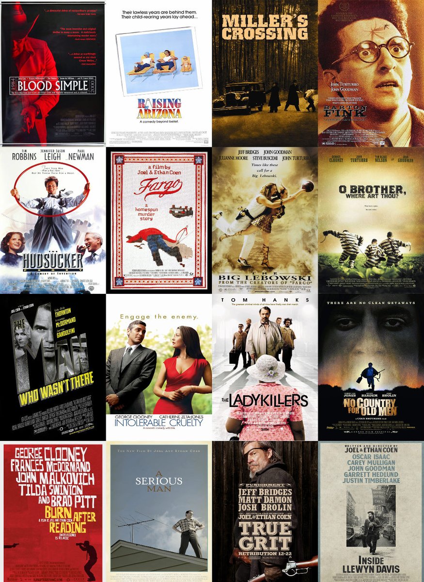 What are your #Top5 Coen Brothers movies?