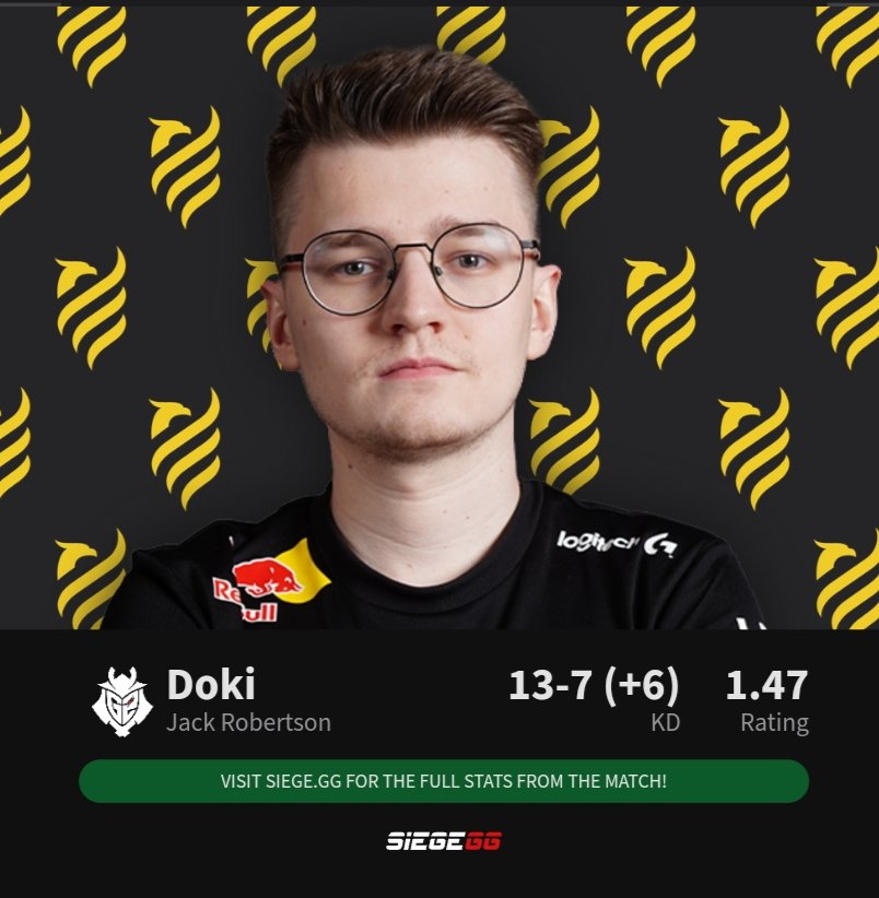 🔧・ Latest PC optimization for <a href="/Doki_R6/">G2 Doki</a> 's new PC
 
#R6EUL player for <a href="/G2esports/">G2 Esports</a> 🏆

・0.9 to 1.1 GPU latency in-game
・Average 550+ FPS while streaming

・<a href="/OBSProject/">OBS</a> setup

・I9-13900K
・Nvidia RTX 4080
・32 GO RAM - 6000 MHz

#RT appreciated 🔁