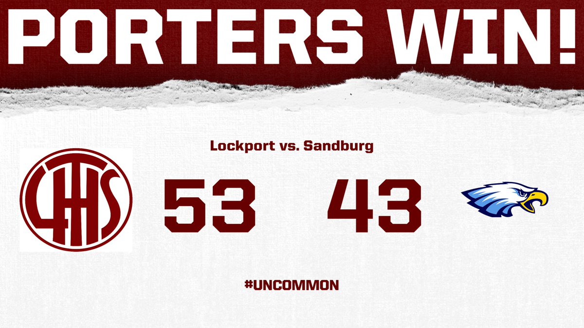 Porters win!

Lockport (13-6) - 53
Sandburg - 43

Bounced back with a win in our first game in the SWSC Blue!

Jalen Falcon had 19 and 6

Adam Labuda added 17 and 5

Quinton Hunter with 7 pts, 7 rebs, 4 steals

#UNCOMMON #PorterPride