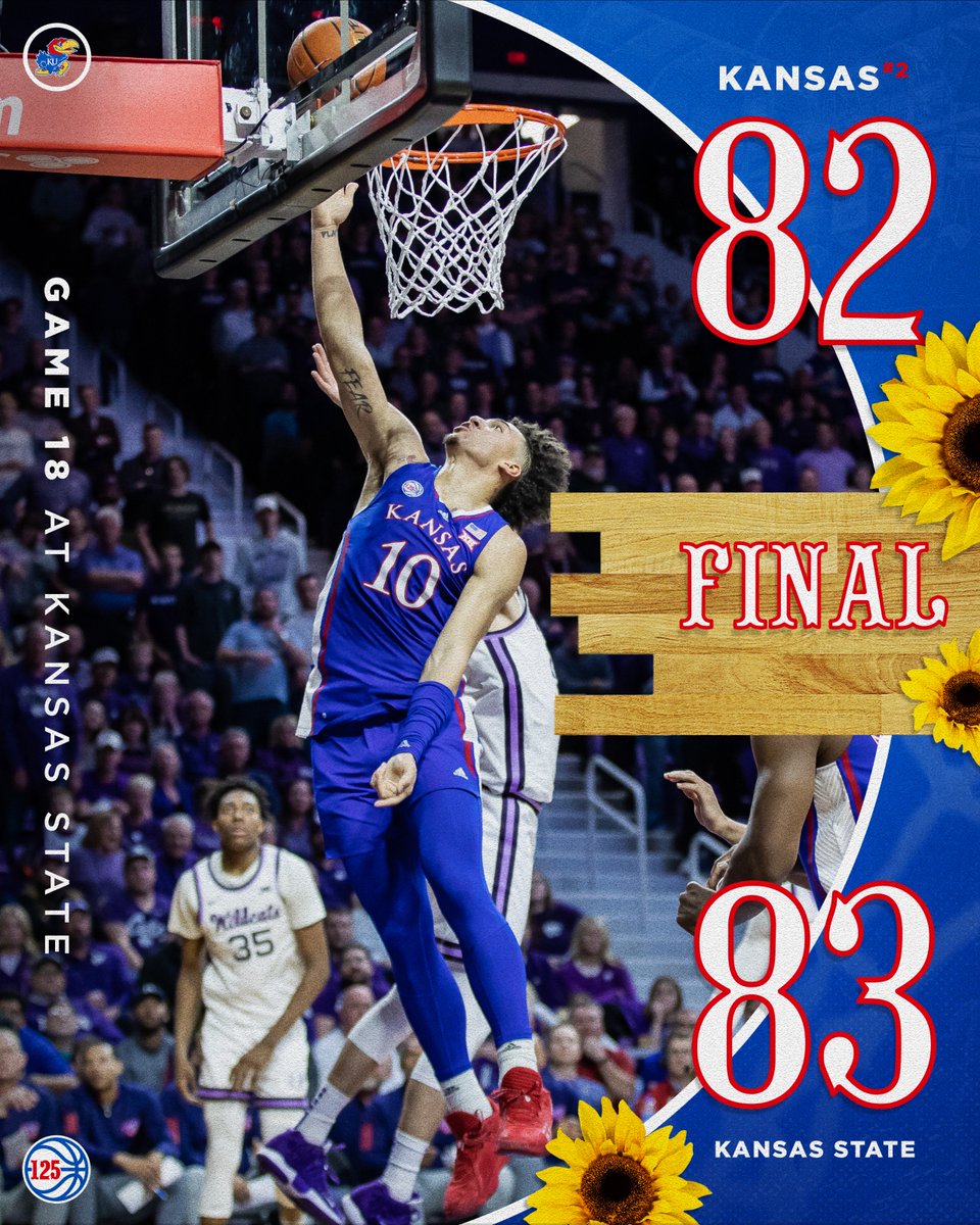 Kansas Men’s Basketball tweet media