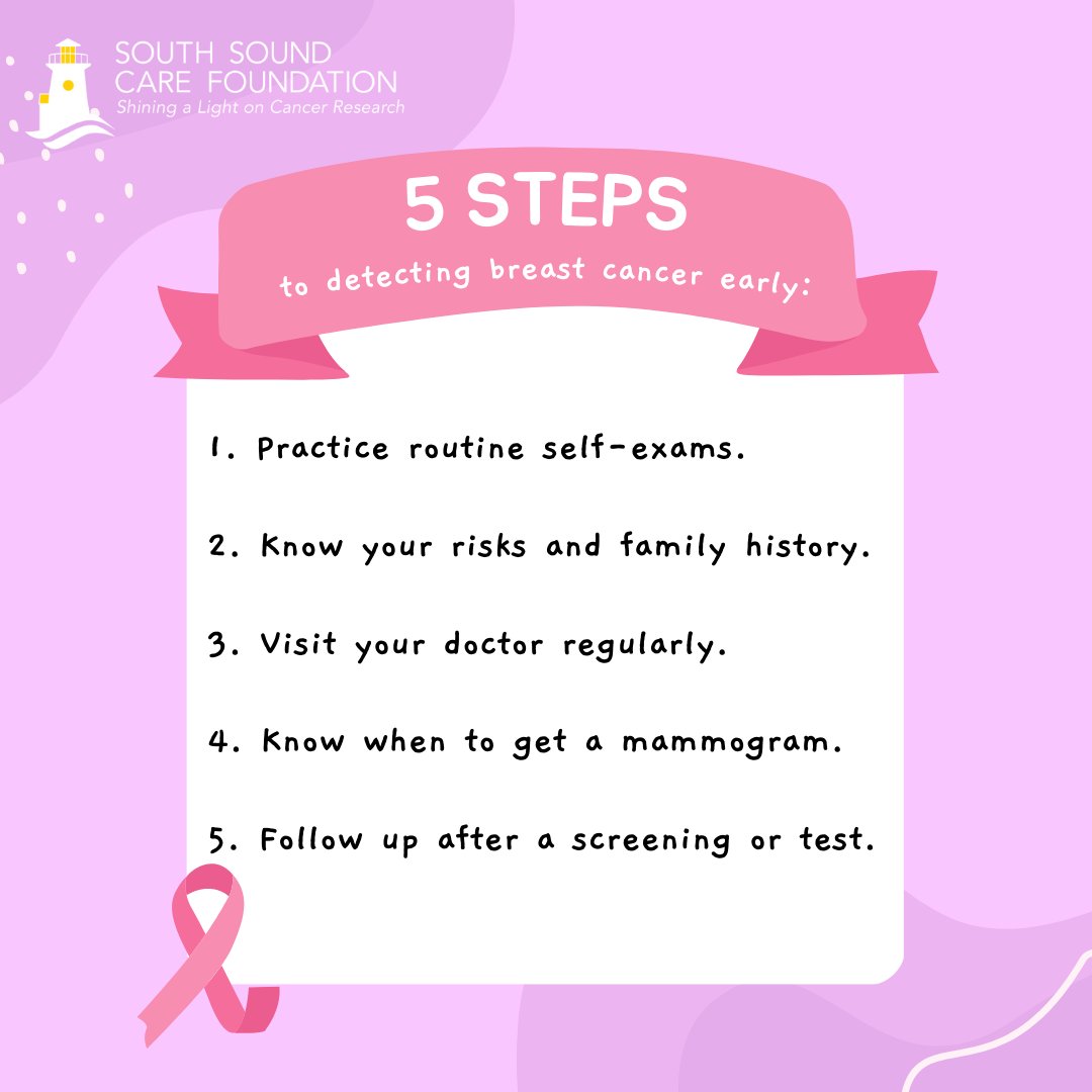 A friendly reminder for some healthy habits 💓 💗 💕