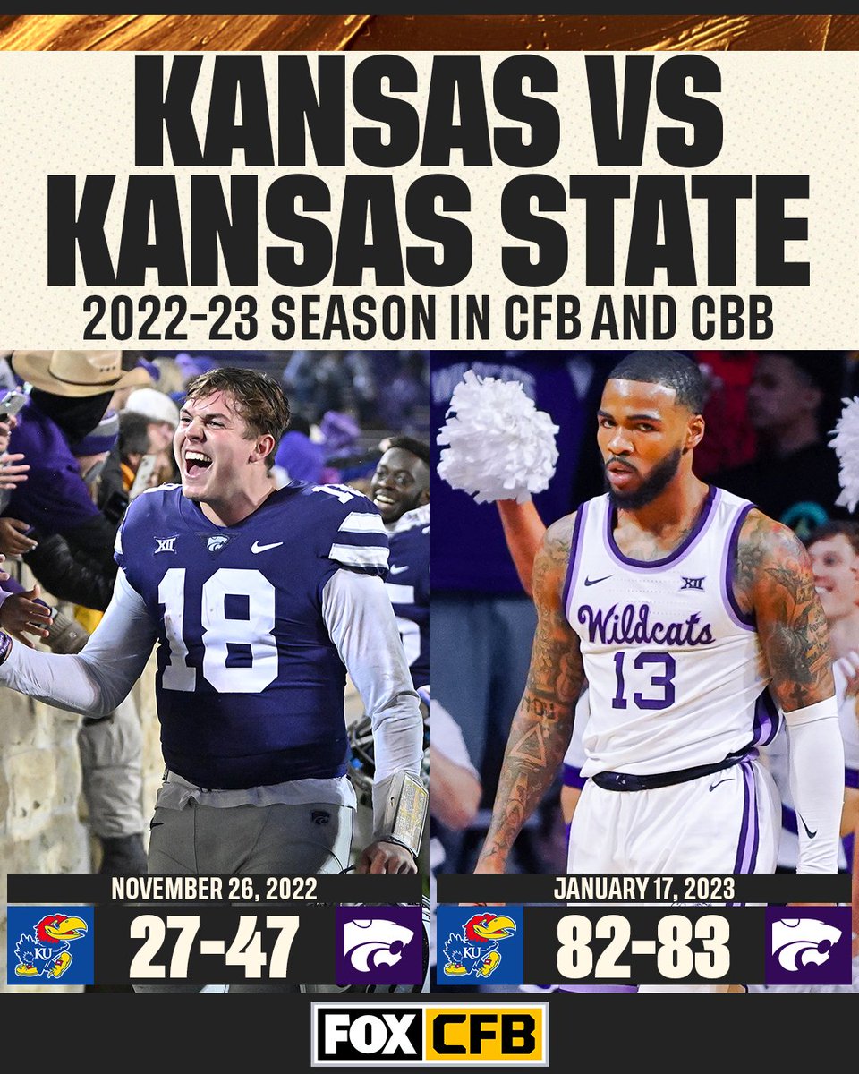 ⚒😤 @KStateFB and @KStateMBB has taken care of business against Kansas in both CFB and CBB this season