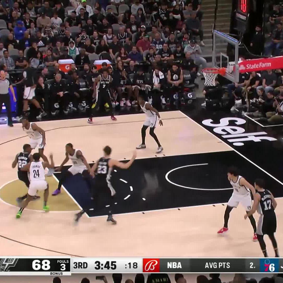 Nets vs. Spurs Start time, where to watch, what’s the latest HoopsHype