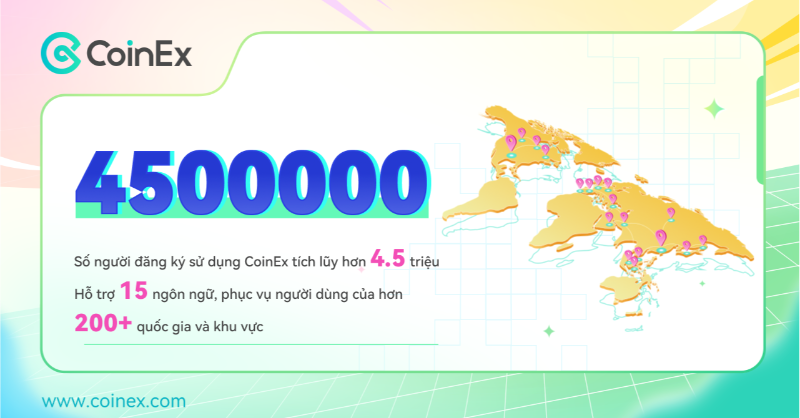 CoinExVietnam's tweet photo. 🥳 Xem lại 2022, CoinEx đã đạt được những thành tựu gì?

#CoinEx #CET