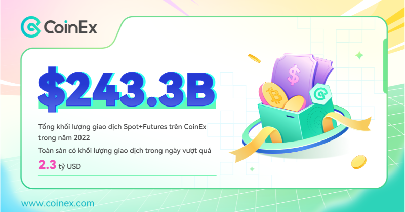 CoinExVietnam's tweet photo. 🥳 Xem lại 2022, CoinEx đã đạt được những thành tựu gì?

#CoinEx #CET