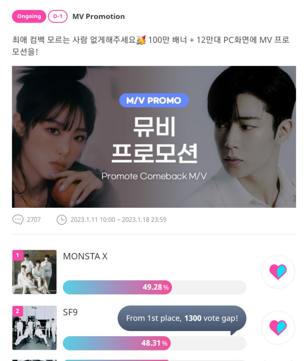 SupernovaLatam's tweet photo. [🚨] We still have 2 more 🗳 in progress! We are doing very well, let's continue with that enthusiasm! 🔥💪

✅️MB (Final rank: 🥇)
2️⃣FV: 01/18 18:00 KST
3️⃣IC: 01/18 23:59 KST

⚠️The last ⏰️s are important so be ready, keep c0llect1ng and s4ve ❤️💙 for later!

📌Check QRT pls https://t.co/AVK2uXzE2N