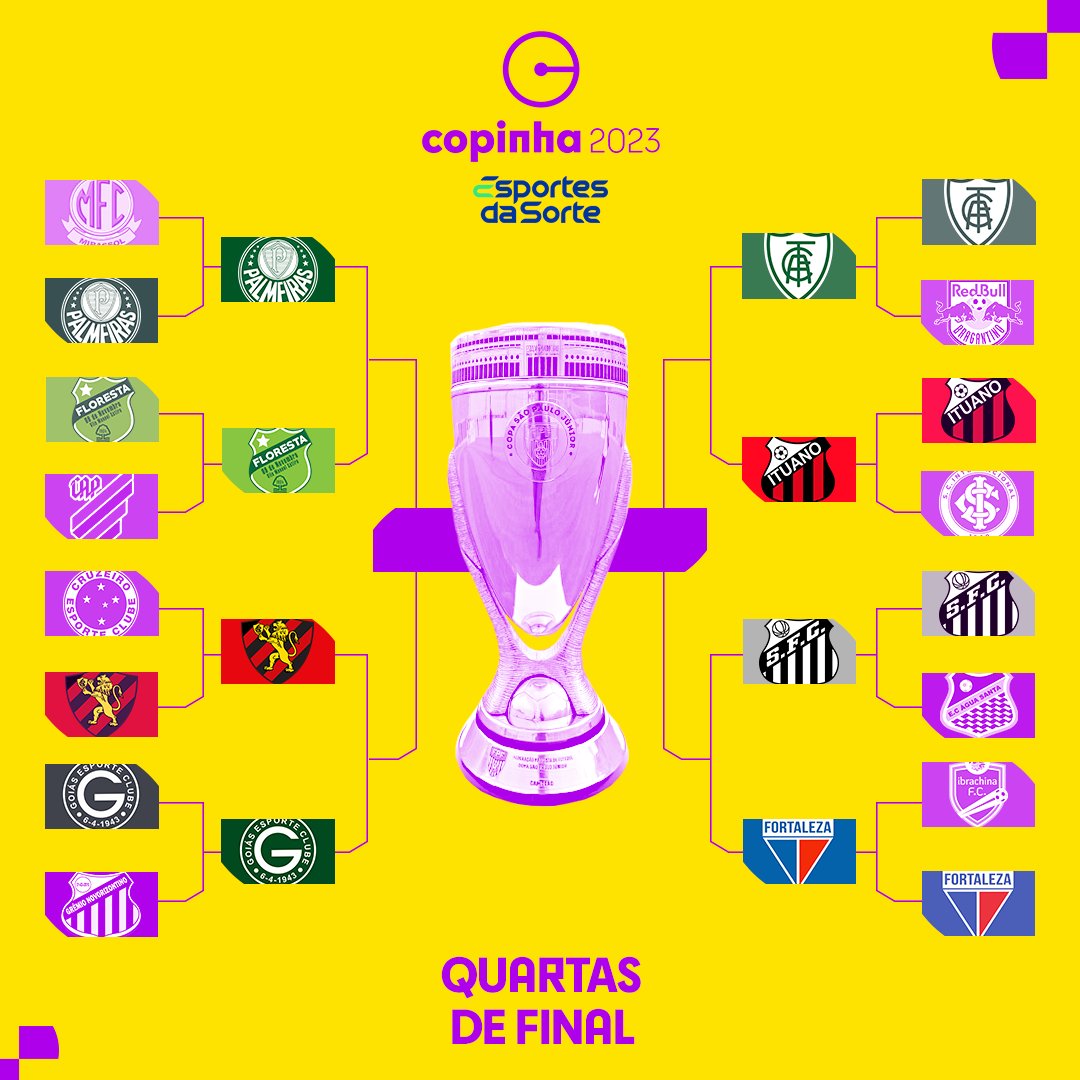 Veja o chaveamento da Copinha a partir das quartas de final Diário do