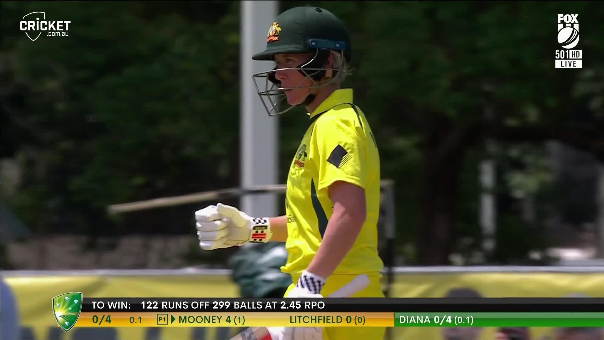 australian womens cricket with very little context on X