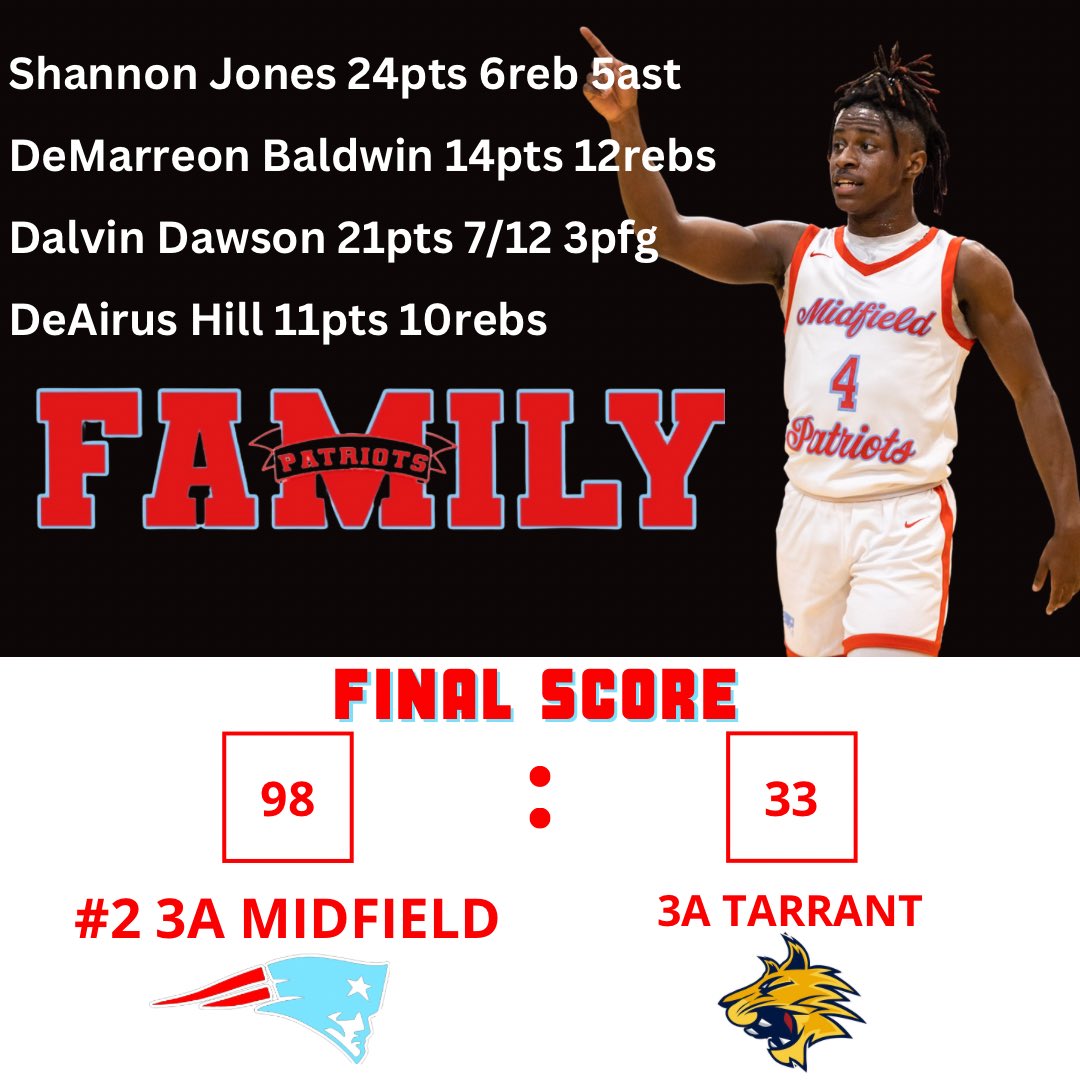 Midfield HS Boys Basketball tweet media