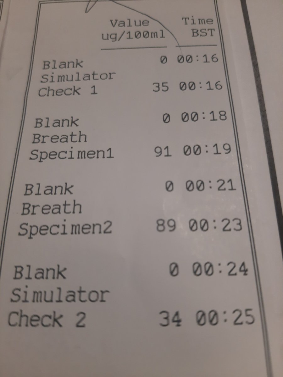 tvprp's tweet image. #XRT01 #TTCShift
Police called to a 2 vehicle RTC #IVER. Upon arrival it became clear that one vehicle was parked and the other had collided with the rear of it. Driver of the offending vehicle provided a positive road side breath sample. Off to custody, results are shocking
P431