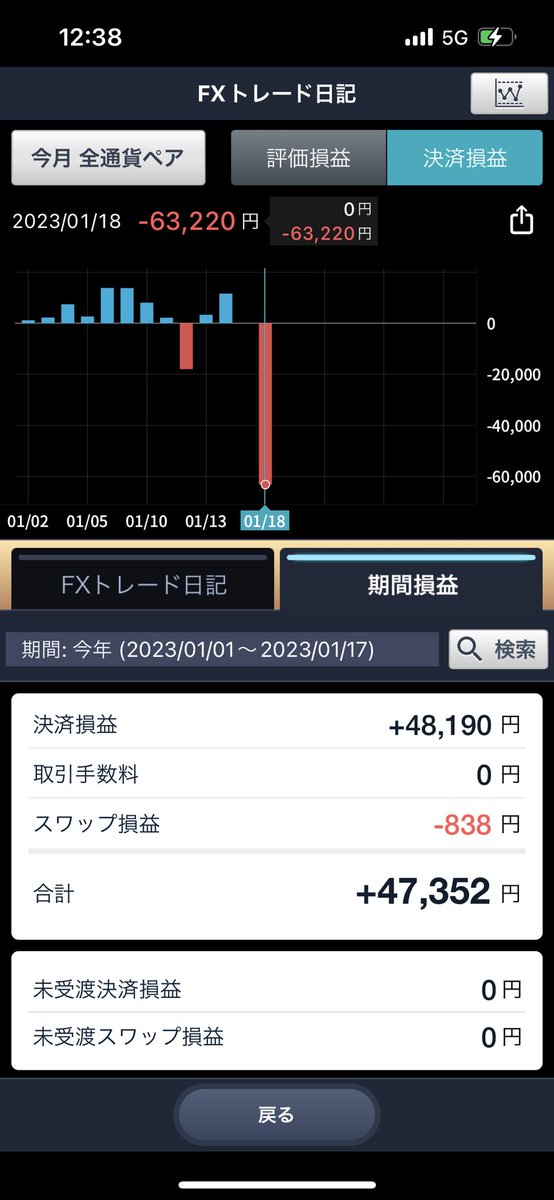 gujonoyatu's tweet photo. 無事やられました https://t.co/54Rd3gMDGR