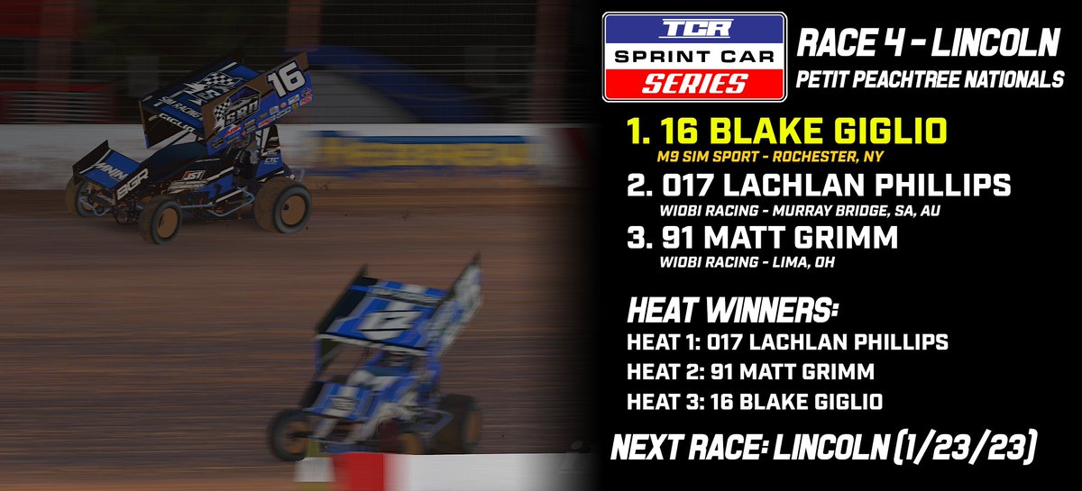 BLAKE STAYS UNDEFEATED! <a href="/BlakeGiglio1/">Blake G</a> passes Lachlan Phillips on the last corner on the last lap of a GWC to go 4-0 on the season! We roll into PA next week and won't leave the state until the end of the season, starting with a date at Lincoln.