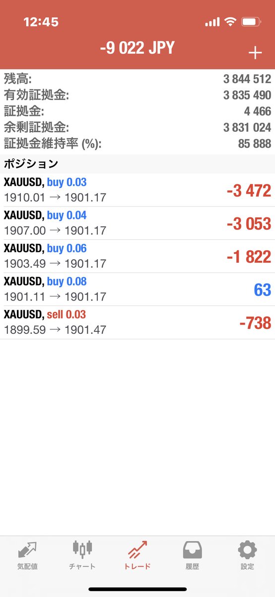 ikinariGOLD's tweet photo. #GOLD #FX #ゴールド #xauusd
あら本日も未来型TARGET1に ！
的中率🎯99%の先出し🔥

TARGET値はブログに先出し中
⬇️
https://t.co/gjO9pbFaLZ

自動売買
スキャルEA最新を二月から

cxc Market稼働EAは
ぶん回しで280%利益率
100万が380万に🔥🔥🔥 https://t.co/6Y0uR6R3aH