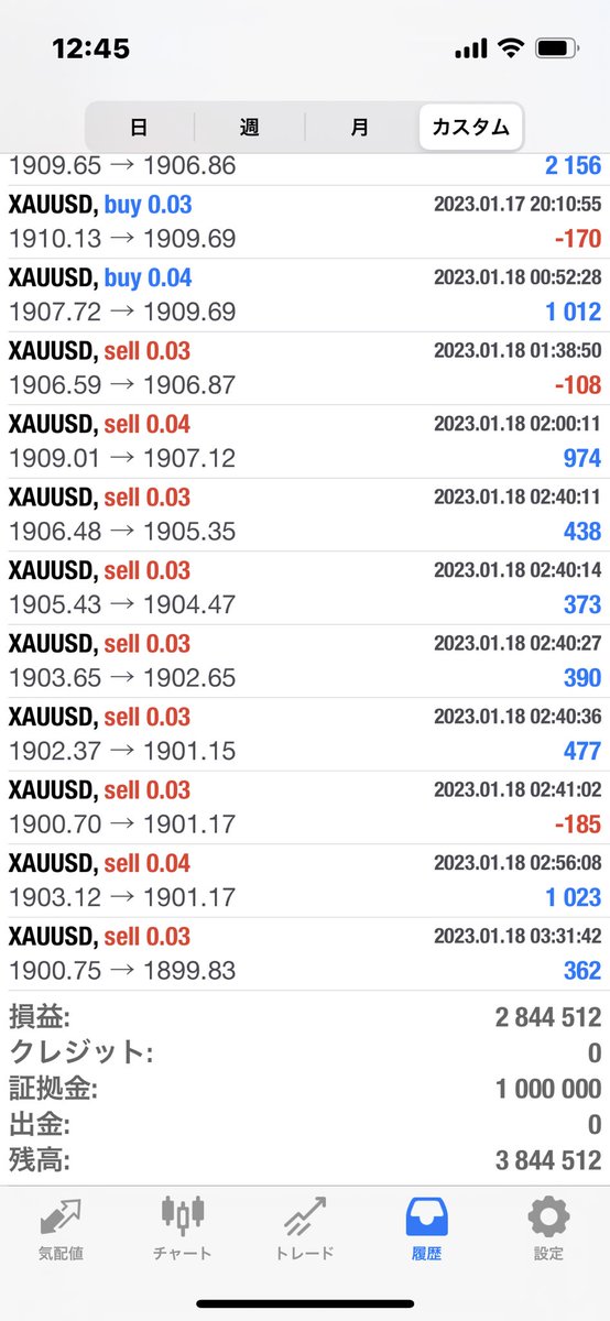 ikinariGOLD's tweet photo. #GOLD #FX #ゴールド #xauusd
あら本日も未来型TARGET1に ！
的中率🎯99%の先出し🔥

TARGET値はブログに先出し中
⬇️
https://t.co/gjO9pbFaLZ

自動売買
スキャルEA最新を二月から

cxc Market稼働EAは
ぶん回しで280%利益率
100万が380万に🔥🔥🔥 https://t.co/6Y0uR6R3aH