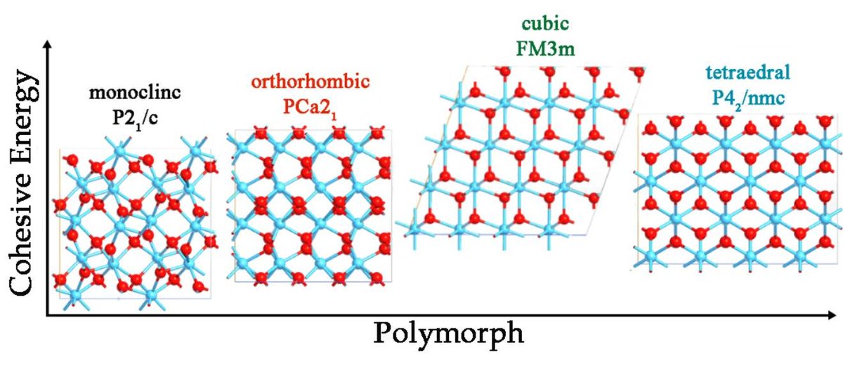 Crystals MDPI tweet media