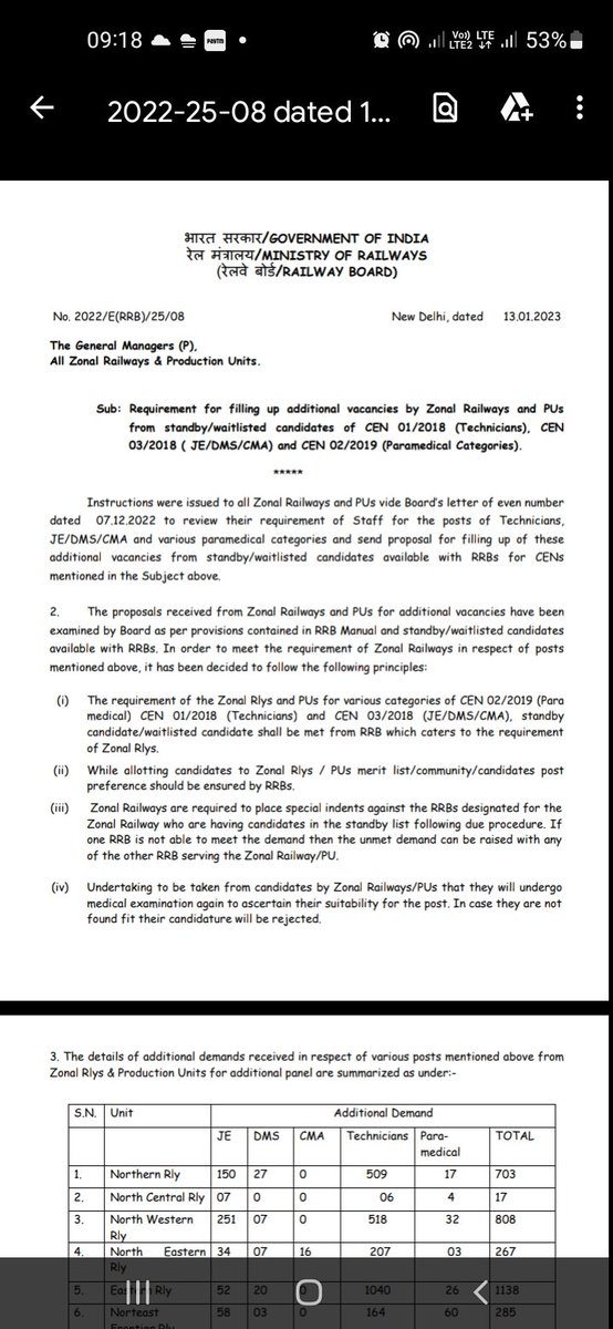 <a href="/RailMinIndia/">Ministry of Railways</a>
<a href="/drmncrald/">DRM PRAYAGRAJ, NCR</a>
<a href="/CPRONCR/">North Central Railway</a>
Please follow the guidelines of ministry of Railway to all standby candidates against cen03/2018 &amp; cen01/2018.
take a speedy action against diversion to all candidates according to their categories to other RRB as per letter No.2022/E(RRB)/25/08.