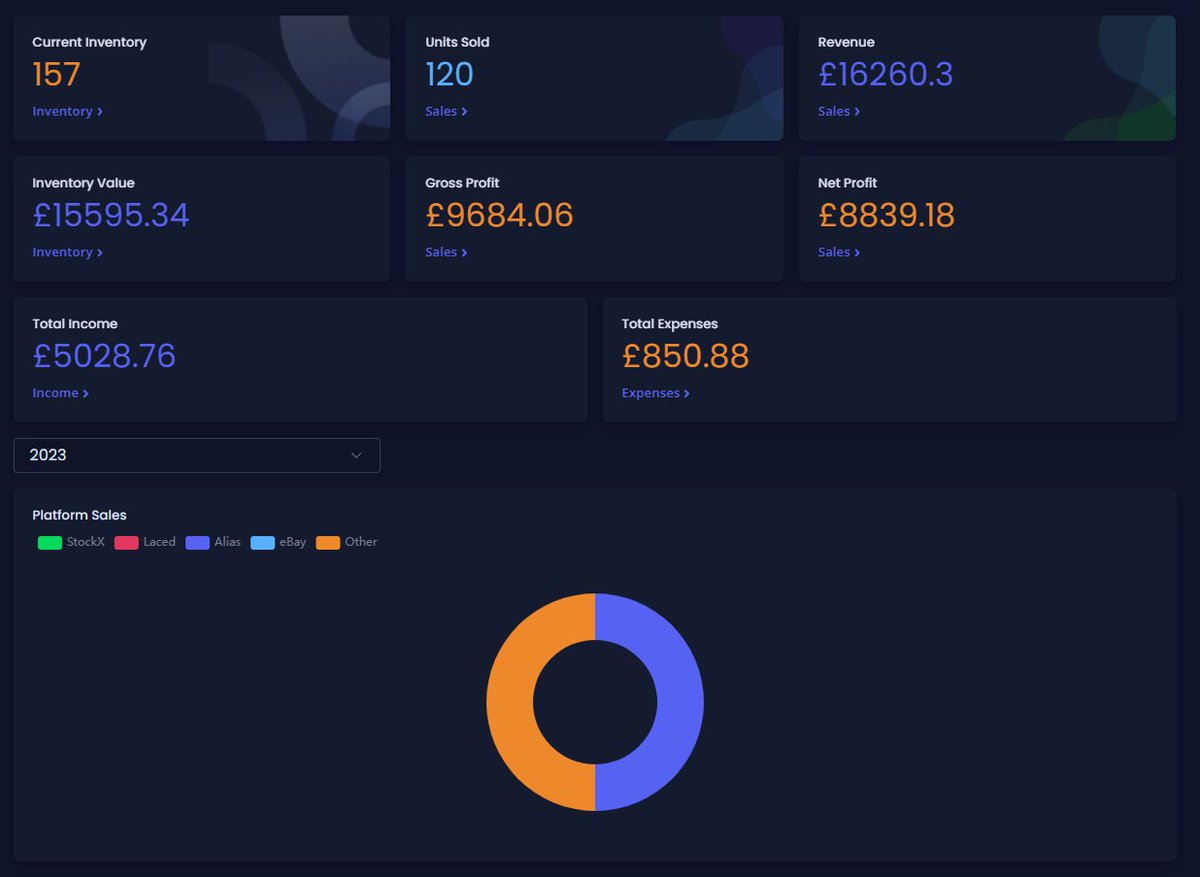 Streamline your reselling business with our web-based software. Track inventory &amp; sales, analyze stats automatically and much more. Say goodbye to tedious manual spreadsheets and hello to streamlined efficiency. Try it now and watch your business grow! solestash.io
