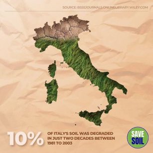 Jayanth Shantharam K (@jaymaxfac) on Twitter photo #SaveSoil
Soil is a complex symbiotic system of living organisms, minerals, liquids, organic matter and gases that support all life on this planet. Without organic content, it is getting reduced to sand. Let's save our soil. #SaveSoil #SaveSoil
Soil is a complex symbiotic system of living organisms, minerals, liquids, organic matter and gases that support all life on this planet. Without organic content, it is getting reduced to sand. Let's save our soil. #SaveSoil