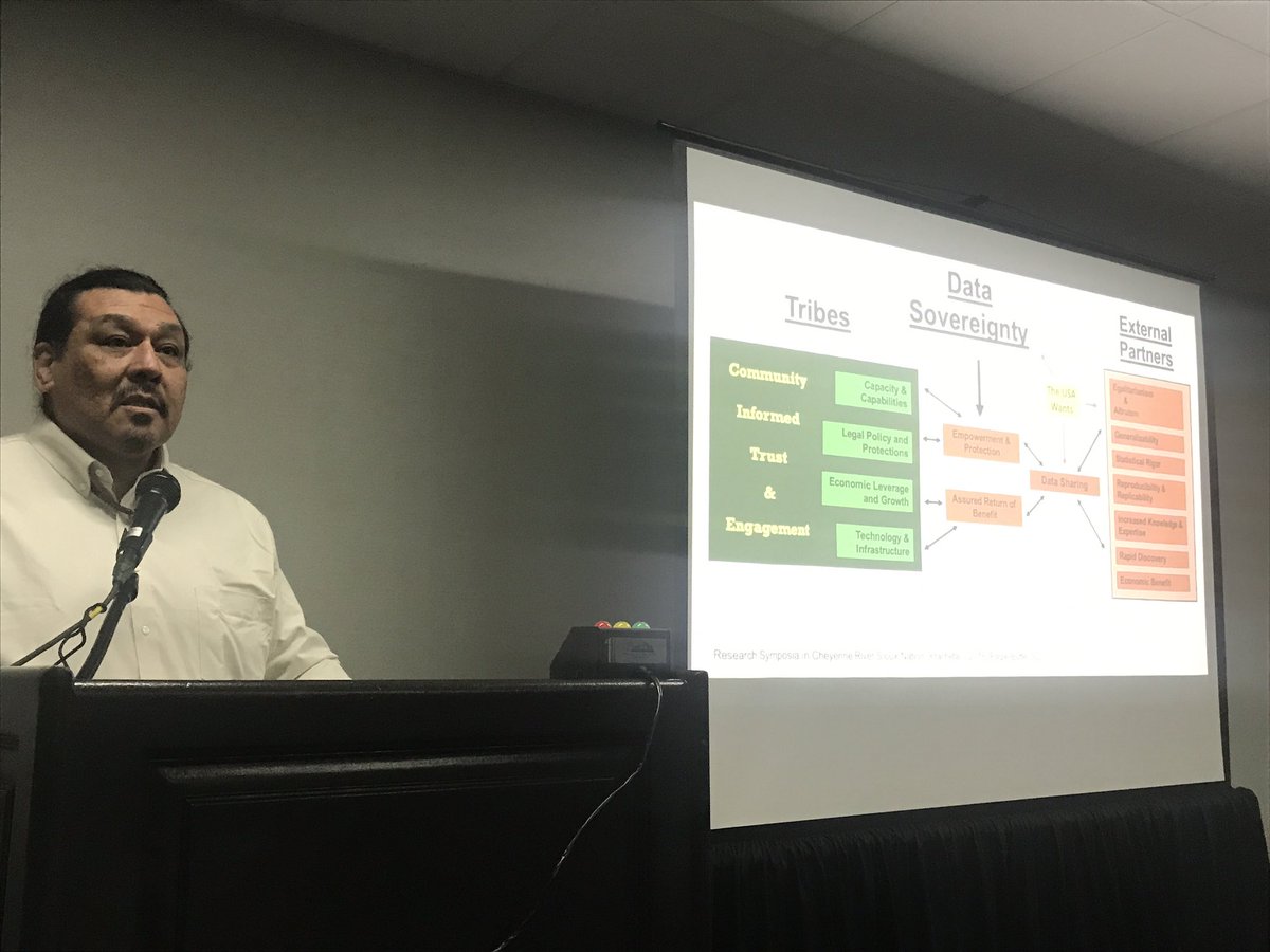 “As a scientist, I’m a fan of open data. But we are not yet ready for open data.” @YrachetaJM at #PAG30 giving a much-needed overview of how far legal protections need to advance in order to be equitable for Tribal Nations #PAG30 #DNA #OpenData