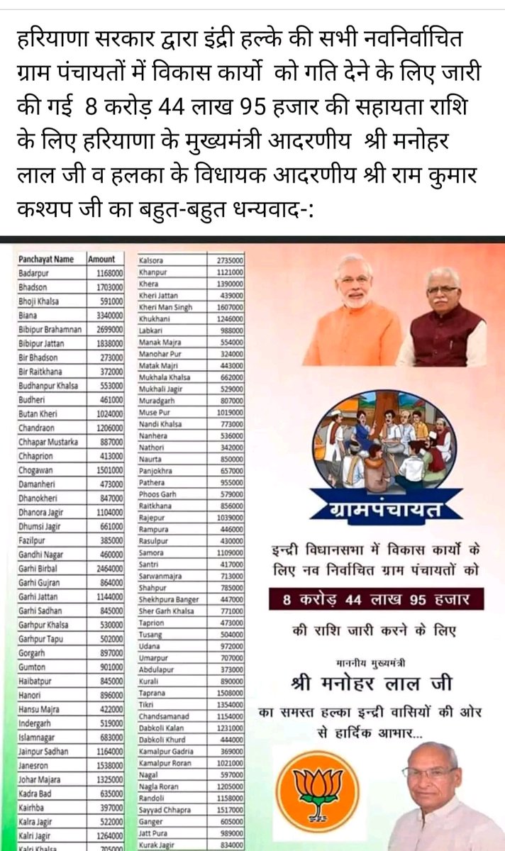 Deepak Chotala (@deepakchotala13) on Twitter photo 