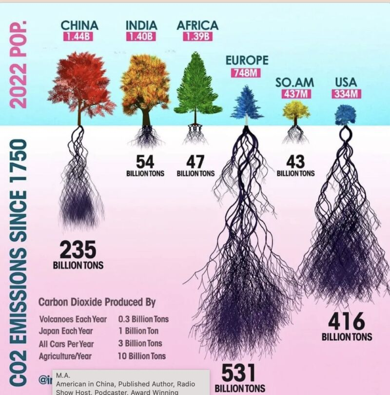 Gus Jimenez tweet media