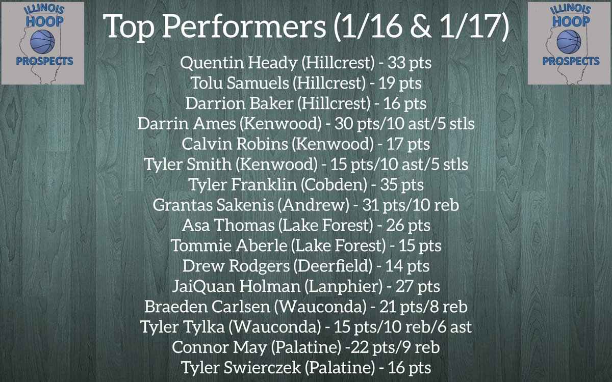Illinois Hoop Prospects tweet media