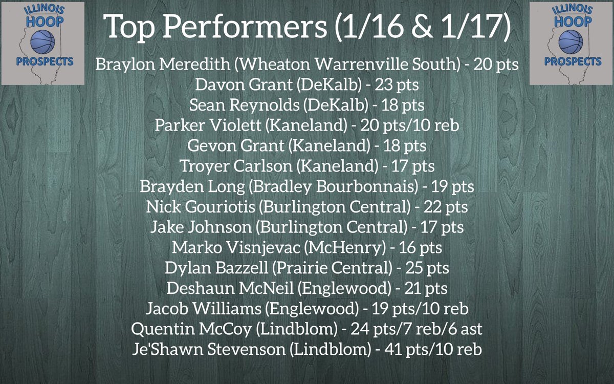 Illinois Hoop Prospects tweet media