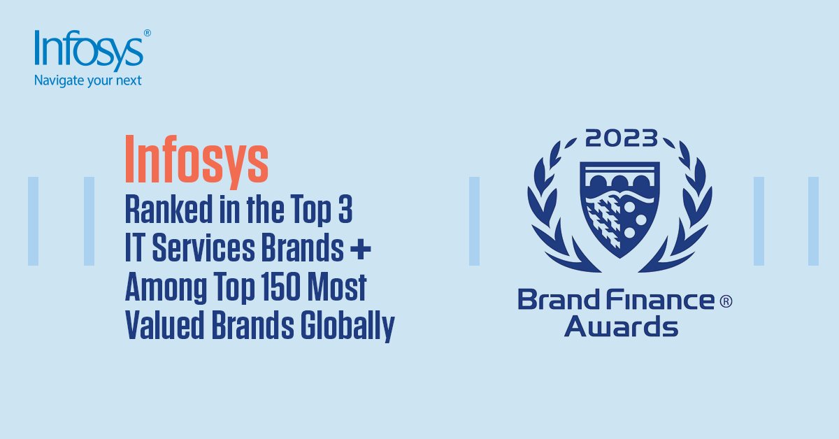 Infosys Ranked in the Top 3 IT Services Brands + Among Top 150 Most Valued Brands Globally infy.com/3ZJm9G4

Proud to work here and be a part of this! #BrandFinanceAwards2023 #NavigateYourNext