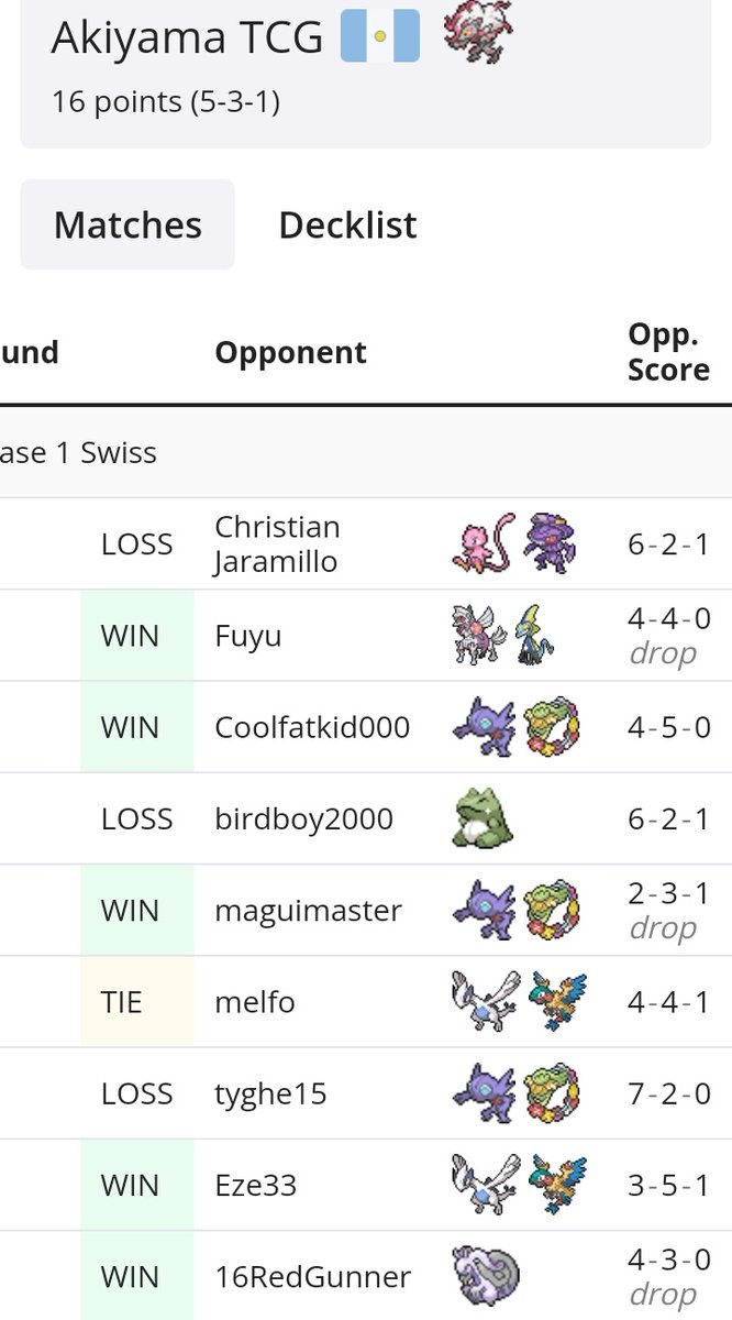 Akiyamatcg's tweet image. Late Night SZN 6 Special #23 posición 40/249 usando a Zorra de Hisui es muy agresivo cuando quiere jejeje dejo la receta @ZachLesagePTCG

#MadHouse33 #BeeBad #Cineflick #RagnarGamingTeam #Esports #Guatemala #Pokemontcg #Pokemontcgo #AkiyamaTcg